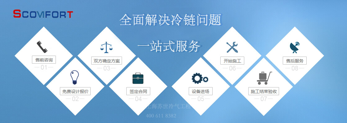 好評(píng)不斷 享譽(yù)業(yè)界  上海蘇世冷庫(kù)行業(yè)標(biāo)桿 021-66105069