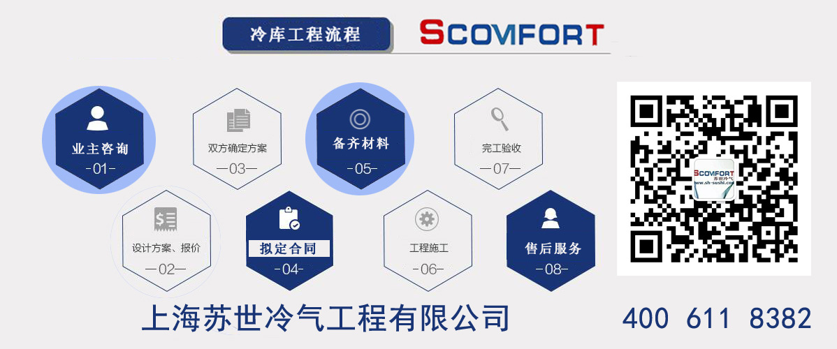 冷庫設(shè)計 上海蘇世 021-66105069